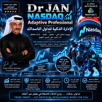 Q8JAN Nasdaq Adaptive Professional Conservative Strategy Tester result, 15.03% simulated ROI