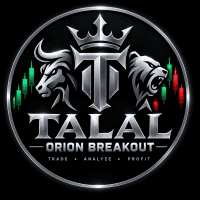 Talal Fx Orion Breakout Conservative Strategy Tester result, 15.03% simulated ROI