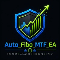 Auto Fibo MTF EA Conservative Strategy Tester result, 15.04% simulated ROI