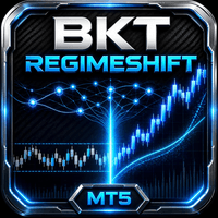 BKT RegimeShift EA Trend Range Engine Aggressive Strategy Tester result, -21.18% simulated ROI