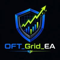 OFT Grid Pending EA Aggressive Strategy Tester result, -21.19% simulated ROI