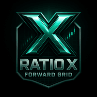 Ratio X FG Aggressive Strategy Tester result, -21.2% simulated ROI
