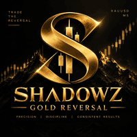 Shadowz Gold Reversal Conservative Strategy Tester result, 15.05% simulated ROI