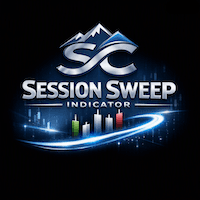 Sierra Capital Session Sweep Scanner Aggressive Strategy Tester result, -21.17% simulated ROI