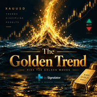 The Golden Trend Conservative Strategy Tester result, 15.05% simulated ROI
