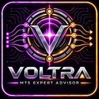 Voltra Conservative Strategy Tester result, 15.05% simulated ROI