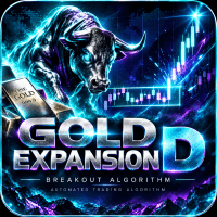 Gold Expansion D Conservative Strategy Tester result, 14.92% simulated ROI