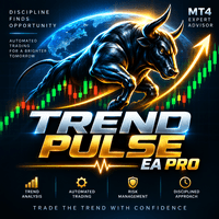 Trend Pulse EA Pro Conservative Strategy Tester result, 15.06% simulated ROI