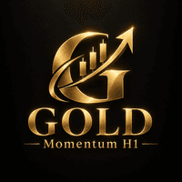 GOLD Momentum H1 Conservative Strategy Tester result, 15.06% simulated ROI