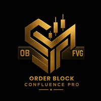 Order Block Confluence Pro Conservative Strategy Tester result, 15.06% simulated ROI