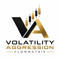 Volatility Aggression FlowMatrix Conservative Strategy Tester result, 15.07% simulated ROI