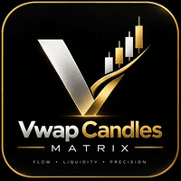 Vwap Candles Matrix Aggressive Strategy Tester result, -21.14% simulated ROI
