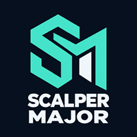 Scalper Major Conservative Strategy Tester result, 15.08% simulated ROI