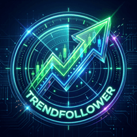 TrendFollower MT5 Aggressive Strategy Tester result, -21.12% simulated ROI