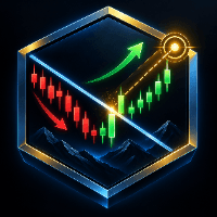 Trendline Breakout Target Signals Conservative Strategy Tester result, 15.1% simulated ROI