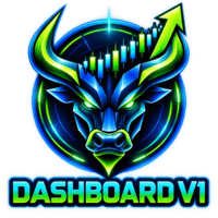 DashBoard V1 Conservative Strategy Tester result, 15.1% simulated ROI