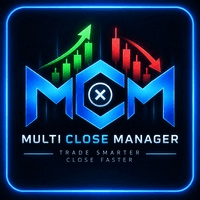 Multi Close Manager Conservative Strategy Tester result, 15.11% simulated ROI