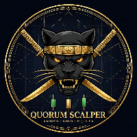 Quorum Aggressive Strategy Tester result, -21.12% simulated ROI