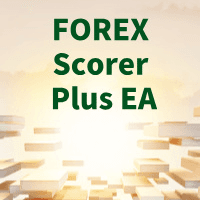 FOREX Scorer Plus Aggressive Strategy Tester result, -14.94% simulated ROI