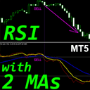 RSI with 2 Moving Averages MT5 rq trading robot logo