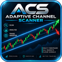 Adaptive Channel Scanner trading robot logo