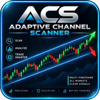 Adaptive Channel Scanner Aggressive Strategy Tester result, -21.03% simulated ROI