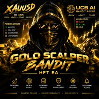 Gold Scalper Bandit HFT EA Conservative Strategy Tester result, 15.13% simulated ROI