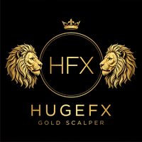 Hugefx Gold Scalper Conservative Strategy Tester result, 15.07% simulated ROI