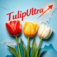 Tulip ultra MT5 Conservative Strategy Tester result, 15.08% simulated ROI