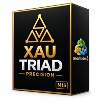 Xau Triad Precision Aggressive Strategy Tester result, -21% simulated ROI