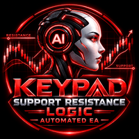 Keypad support resistance logic auto 1 Conservative Strategy Tester result, 15.15% simulated ROI