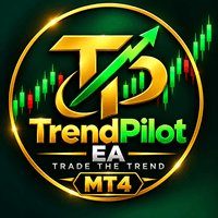 TrendPilot EA MT4 Conservative Strategy Tester result, 15.15% simulated ROI