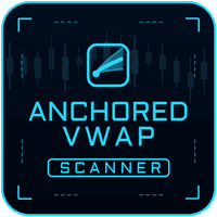 Anchored Vwap MTF Scanner Conservative Strategy Tester result, 15.16% simulated ROI