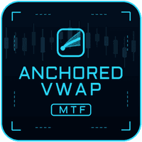 Anchored Vwap MTF MT5 Conservative Strategy Tester result, 15.16% simulated ROI