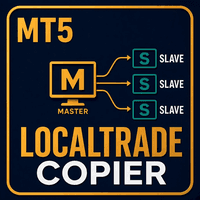 LocalTrade Copier MT5 Conservative Strategy Tester result, 15.19% simulated ROI