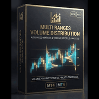 Multi Ranges Volume Distribution mt4 Conservative Strategy Tester result, 15.2% simulated ROI