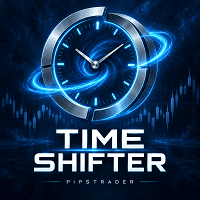 Time Shifter MT4 Conservative Strategy Tester result, 15.2% simulated ROI