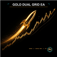 Gold Dual Grid EA Conservative Strategy Tester result, 14.33% simulated ROI