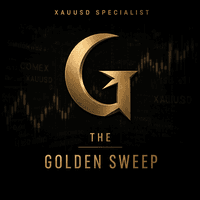 THE Golden Sweep MT4 Conservative Strategy Tester result, 15.2% simulated ROI
