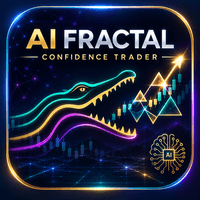 AI Fractal Confidence Trader Conservative Strategy Tester result, 15.21% simulated ROI