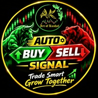 Trading With Kushal Conservative Strategy Tester result, 15.21% simulated ROI