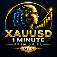 Xauusd 1 Minute Premium EA Conservative Strategy Tester result, 14.89% simulated ROI