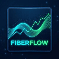 FiberFlow Conservative Strategy Tester result, 15.25% simulated ROI