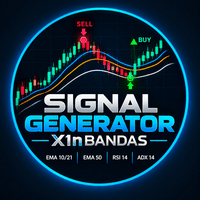 Signal Generator X1n Bands Conservative Strategy Tester result, 15.25% simulated ROI