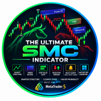 Ultimate SMC Plus Dashboard Conservative Strategy Tester result, 15.25% simulated ROI