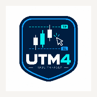 Universal Trade Manager MT4 Conservative Strategy Tester result, 15.26% simulated ROI
