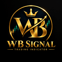 WB Signal Mt4 Conservative Strategy Tester result, 15.26% simulated ROI
