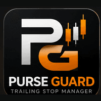 Purse Guard Trailing Stop Manager Conservative Strategy Tester result, 15.28% simulated ROI