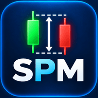 Smart Pips Measure Conservative Strategy Tester result, 15.28% simulated ROI