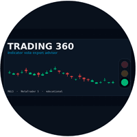 Trading 360 Conservative Strategy Tester result, 15.28% simulated ROI